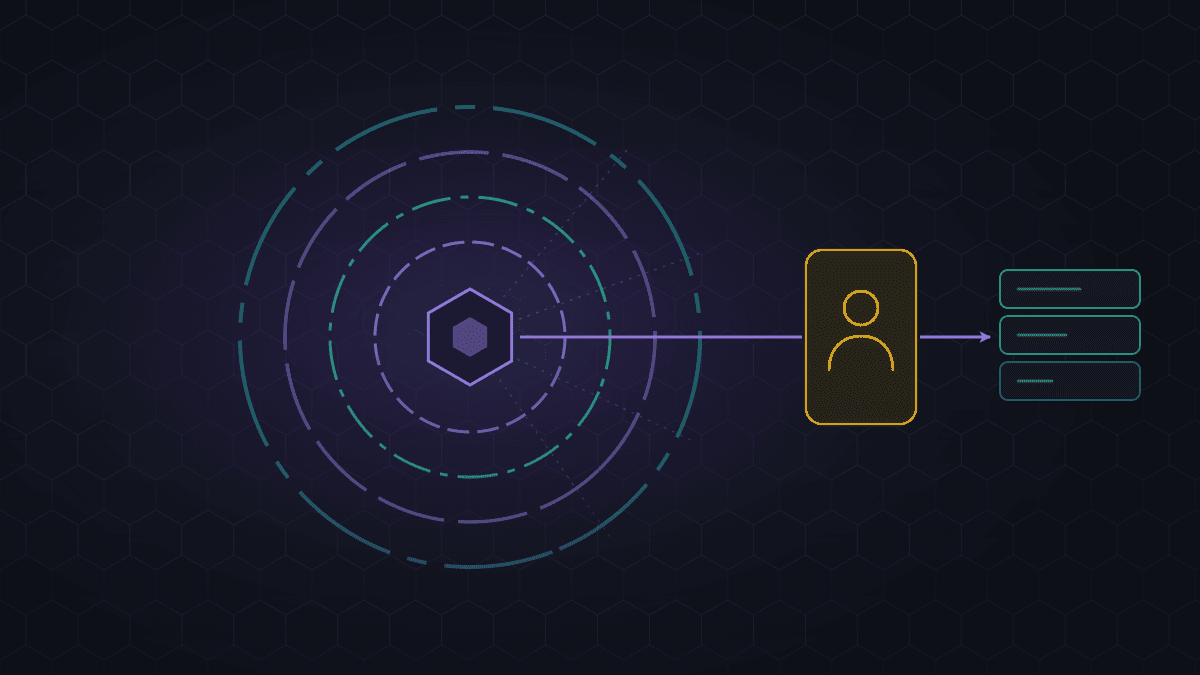 AI agent surrounded by four layers of guardrails, with a human approval gate before it executes actions in the company's systems