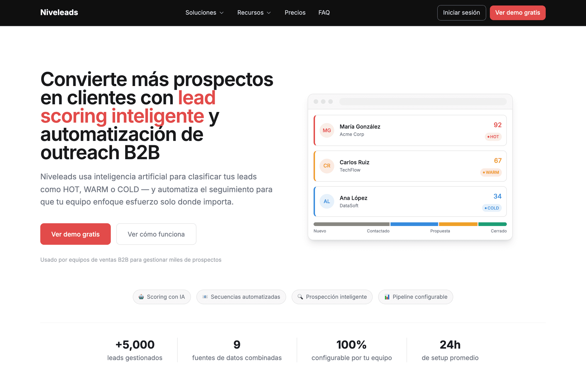 Niveleads — interfaz real del producto