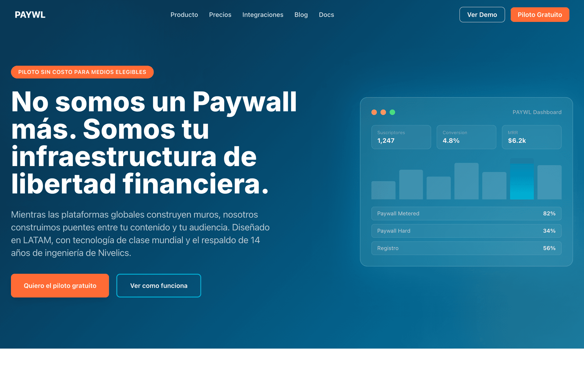 PAYWL — interfaz real del producto